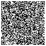 QR code with Innovative Mortgage Services, Inc contacts
