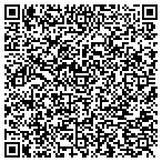 QR code with Janice Buxbaum Signing Service contacts