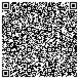 QR code with Battered Women's Project - New Visions For Women Inc contacts