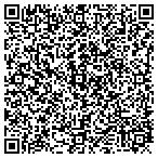 QR code with Southeast Texas Sleep Dgnstcs contacts