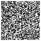 QR code with Luka Mineral Cosmetics, Inc contacts
