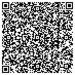 QR code with Millstat Security LLC contacts