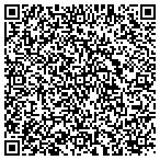 QR code with Mavala-USA / BLSD Acquisitions Llc. contacts