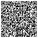 QR code with Luke Kathleen contacts