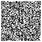 QR code with Premier Financial Service Inc contacts