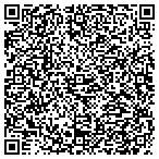 QR code with Integrators Custom Electronics LLC contacts