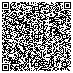 QR code with Great Plains Oral Surgery And Implant Center contacts