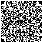 QR code with Performance Systems Integration Corporation contacts