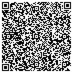 QR code with Mass Mortgage Loan contacts