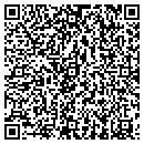 QR code with Sound Energy Systems contacts