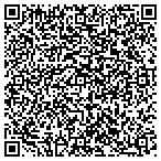 QR code with Poli Mortgage Group, Inc. contacts