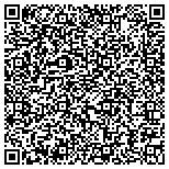 QR code with Wiregrass Systems, Inc. dba Wiregrass Security contacts