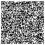 QR code with Protection 1 Security Solutions contacts