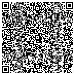 QR code with James & Soukup DDS, PC contacts