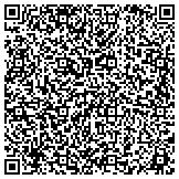 QR code with Progressive Lending Solutions - Big Lake, MN contacts