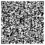QR code with Detectronics Security Systems contacts