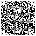 QR code with The Best Las Vegas Real Estate Loans contacts