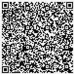 QR code with Security Camera Installation Sylma contacts