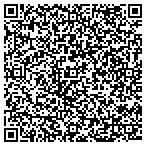 QR code with Watauga Building Code Enforcement contacts