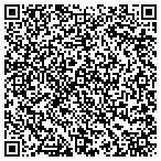 QR code with Modern Security Systems contacts