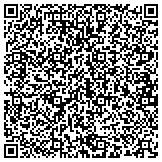 QR code with Vincent Protection And Investigation Services contacts