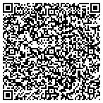 QR code with Efs Program Montgomery County Local Board contacts