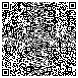 QR code with Residential Industrial And Commercial Services Inc contacts