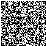 QR code with Druding Edwin C Psychologist Hypnotherapist Ltd contacts