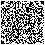 QR code with Security Specialist/Ghost Hunters LLC contacts