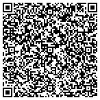 QR code with Synergy Cybersecurity Solutions LLC contacts