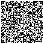 QR code with Indiana Security Systems Incorporated contacts