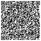 QR code with Fulfilling The Promise Corporation contacts