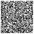 QR code with Professional Sound & Security Systems Technology Inc contacts