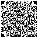 QR code with Clothes Pony contacts