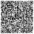 QR code with Greenside Psychological Assoc contacts