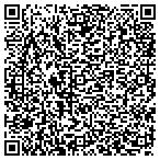 QR code with Mail Presorting Service Of Co Inc contacts