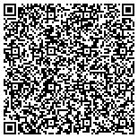 QR code with Harris Security Consultant inc contacts