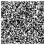 QR code with Buxbaum Daue & Fitzpatrick Law Office contacts
