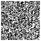 QR code with Security Services NYC contacts