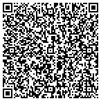 QR code with Mary Kay by Rachel contacts
