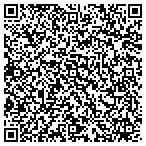 QR code with Protective Security Systems contacts