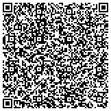 QR code with Michelle Johnson- Mary Kay Independant Beauty Consultant contacts