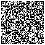 QR code with East Pulaski County Fire Department contacts