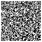 QR code with Security Services Center contacts