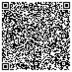 QR code with Todd  Hohlen DDS contacts