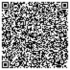 QR code with Product Innovation Technologies Inc contacts