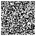 QR code with Sandra L Mattson Phd contacts