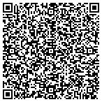 QR code with Integrity Security Solutions contacts