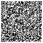 QR code with Safety Solution Resources contacts