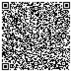 QR code with Homeland Financial Services LLC contacts